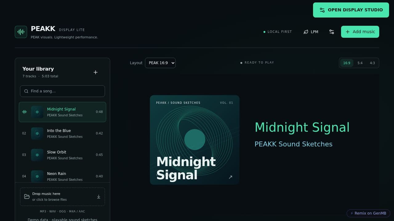 PEAKK Display Lite