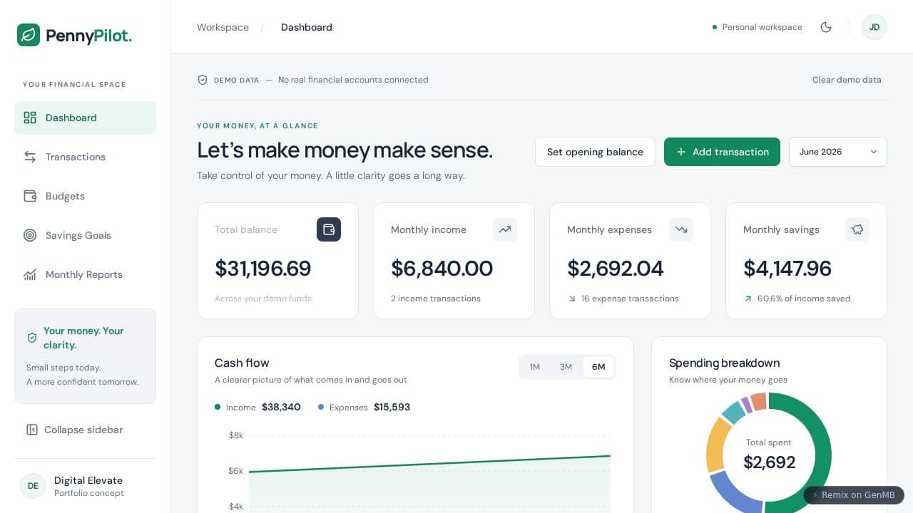 PennyPilot Finance Dashboard
