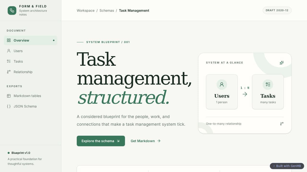 Task Schema Designer