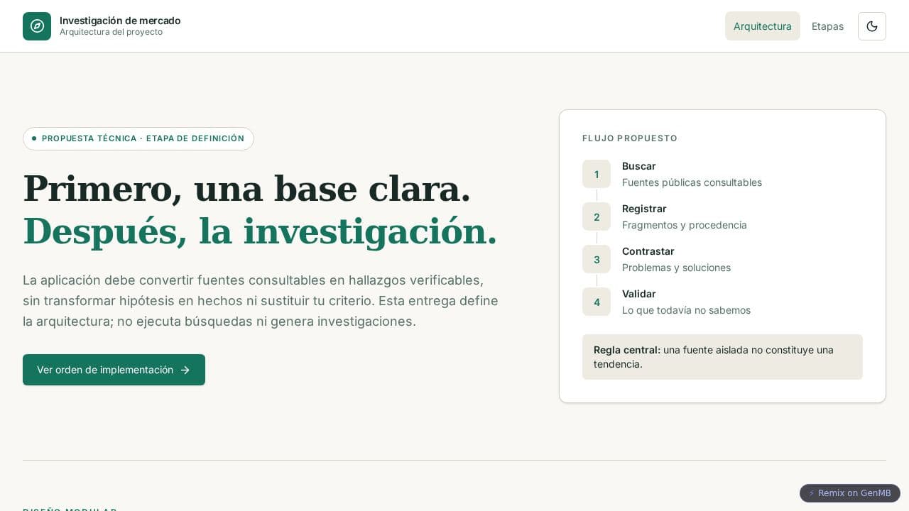Sistema de investigación de mercado