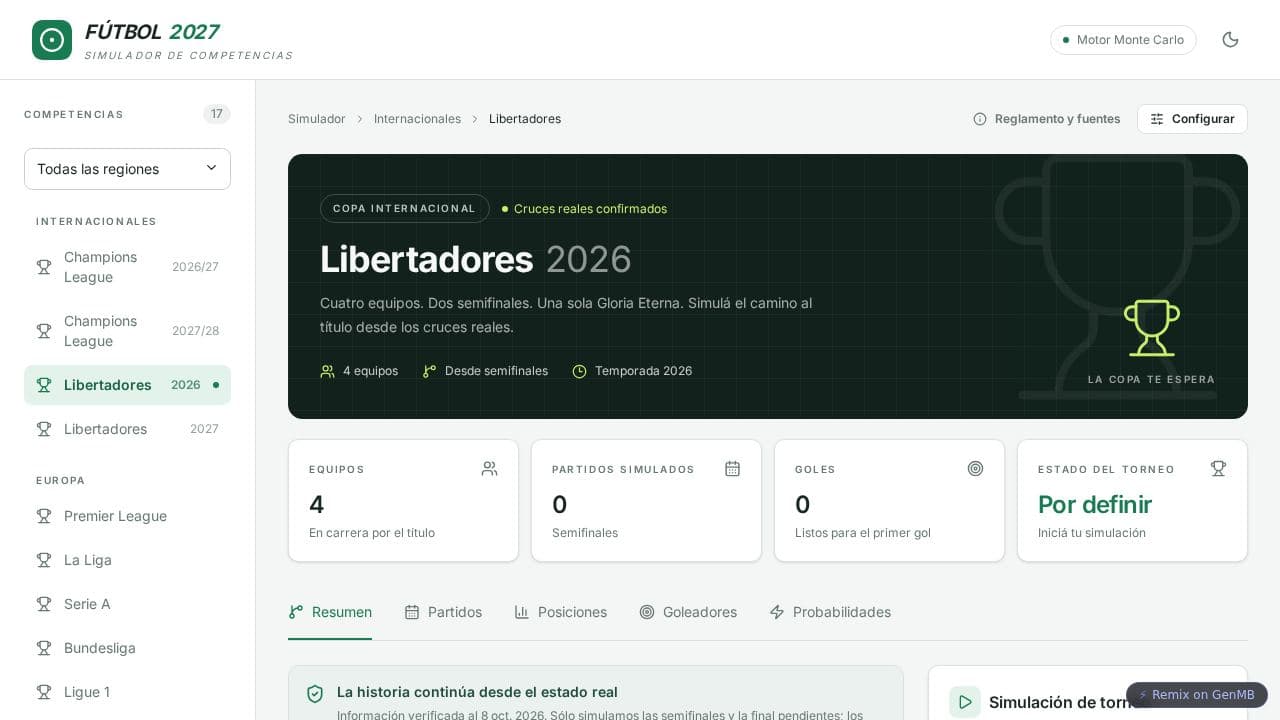 Simulador Fútbol 2027