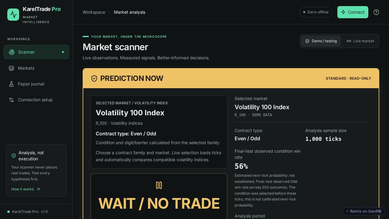 KarelTrade Pro Scanner